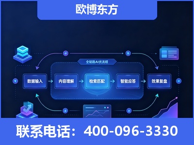 临湘-专业deepseek优化
